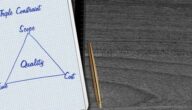 Definition von Pflanzen Die Rolle der Technologie im Produktions- und Prozessmanagement