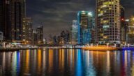 Unterhaltungsmöglichkeiten in Dubai für Kinder Unterhaltungsmöglichkeiten in Dubai für Kinder