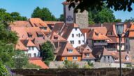 Arten der Sprachkommunikation Arten der Sprachkommunikation